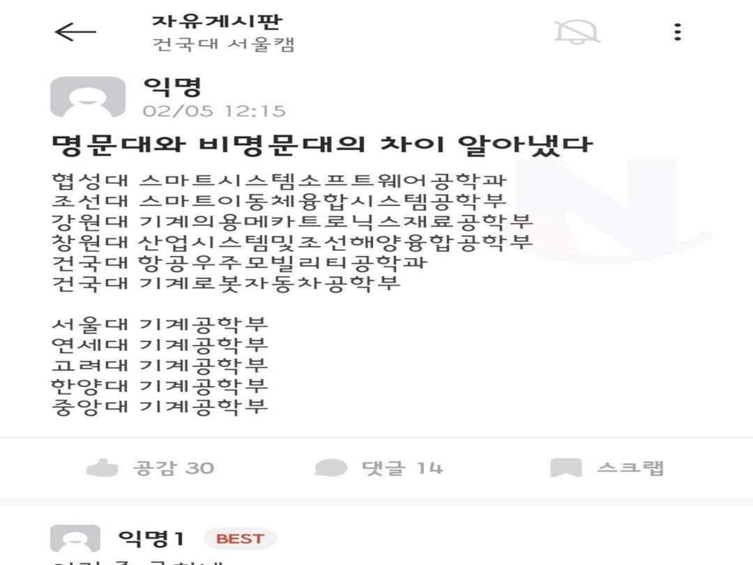 명문대와 비명문대의 차이