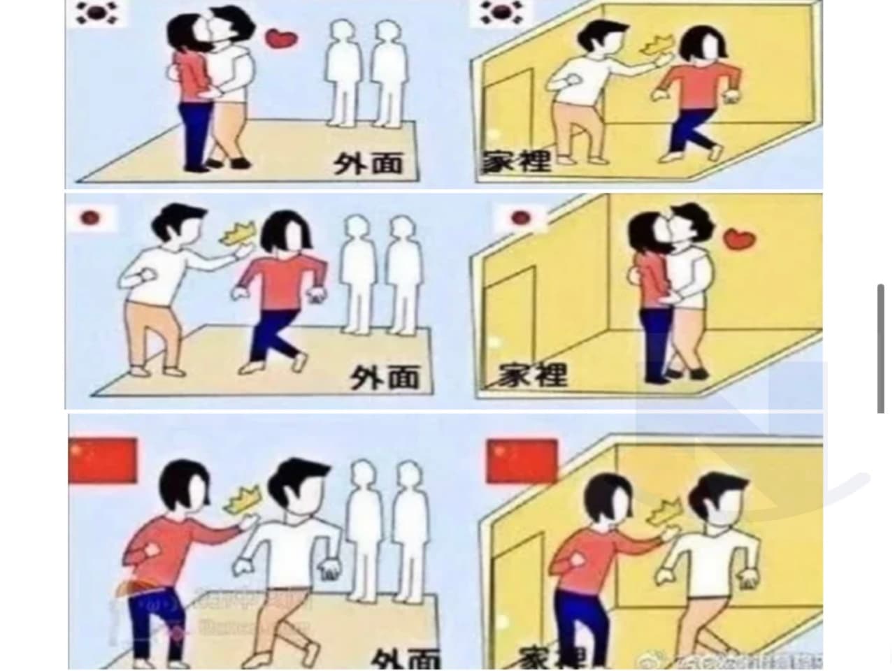 주변 국가 ㄴ쁜 커플들의 특징