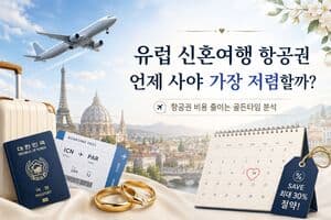 유럽 신혼여행 항공권, 언제 사야 가장 저렴할까?